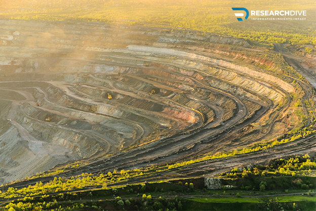 Green Mining: The Eco-Friendly Practices that Can Embrace ...